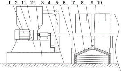 Coke oven flue gas treatment structure