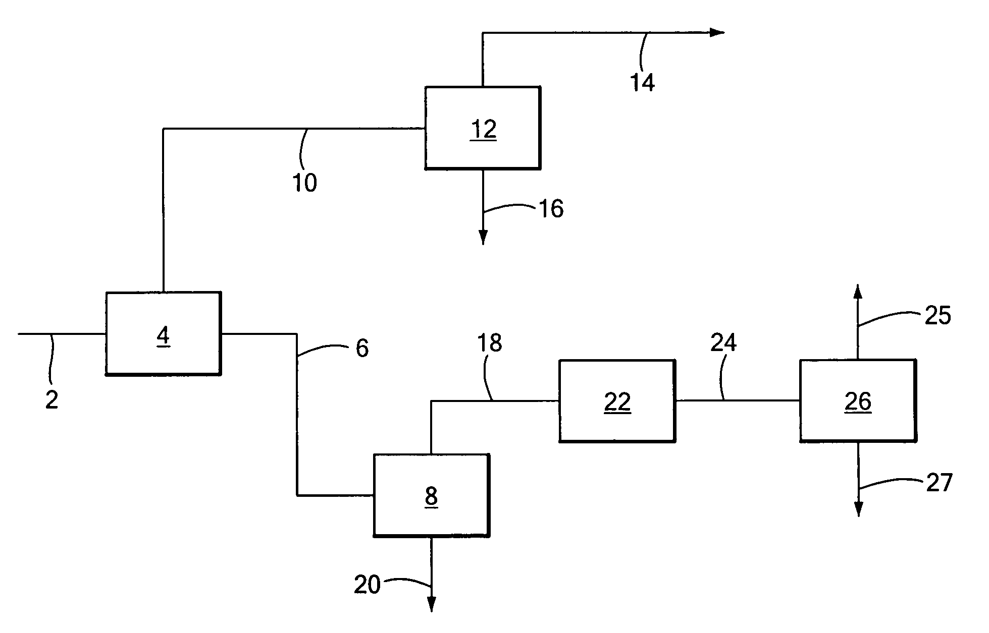 Biodiesel process