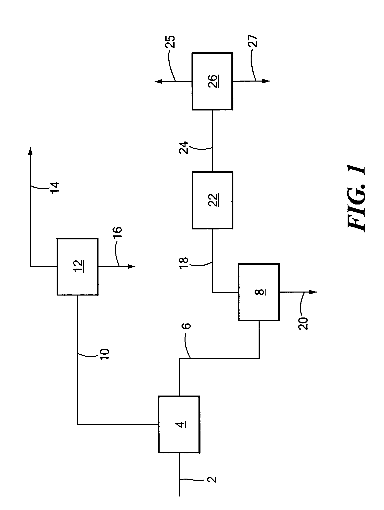 Biodiesel process