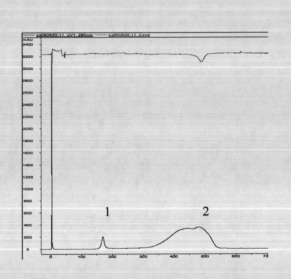 Pichia pastoris for expressing rotavirus expression particles as well as preparation method and application of pichia pastoris