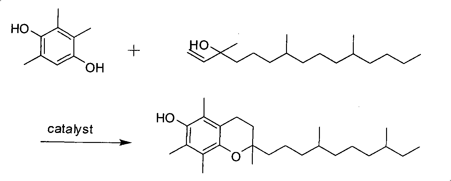 Preparation method of racemic tocopherol