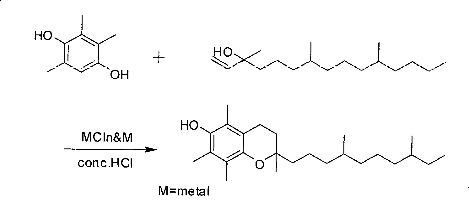 Preparation method of racemic tocopherol