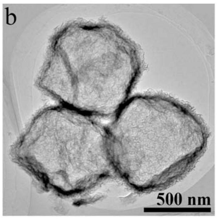 Preparation method of trimetal double hydroxide hollow nanocage oxygen evolution electrocatalyst