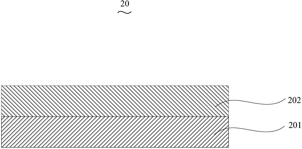 Organic electroluminescence device and preparation method thereof