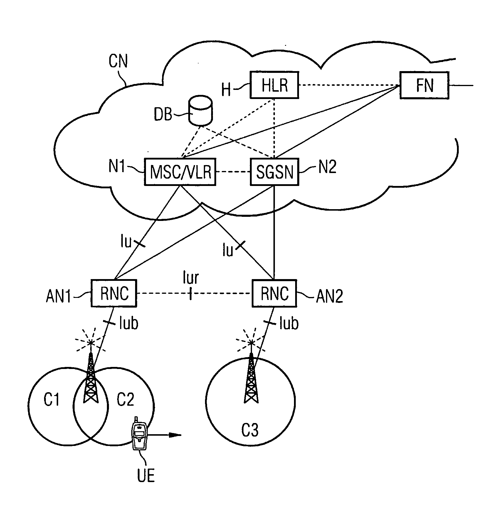 Method for determining whether to grant access of a user equipment to a radio access network