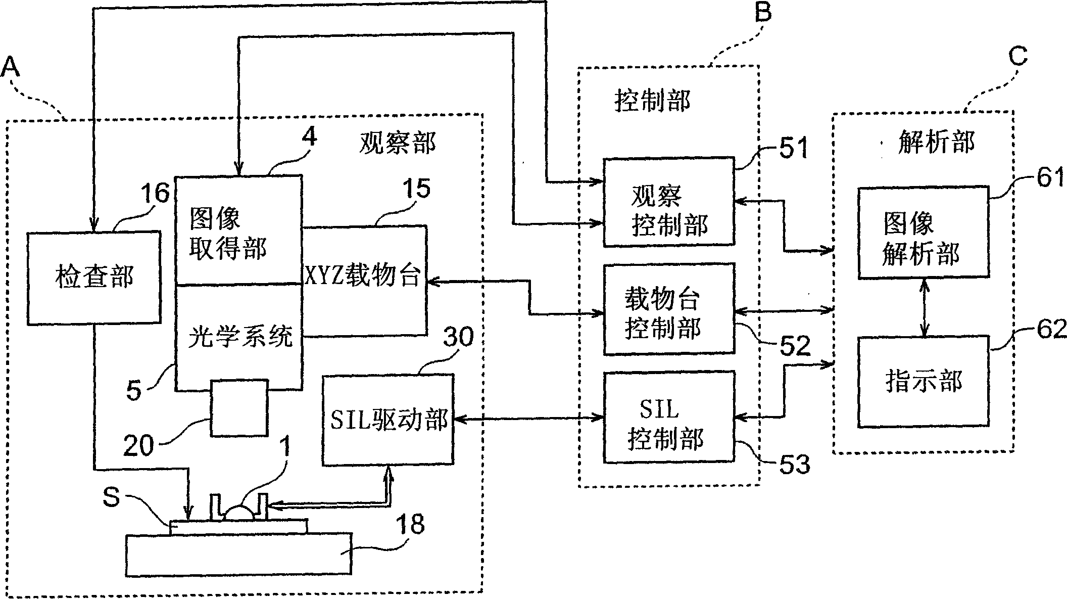 Solid immersion lens and microscope