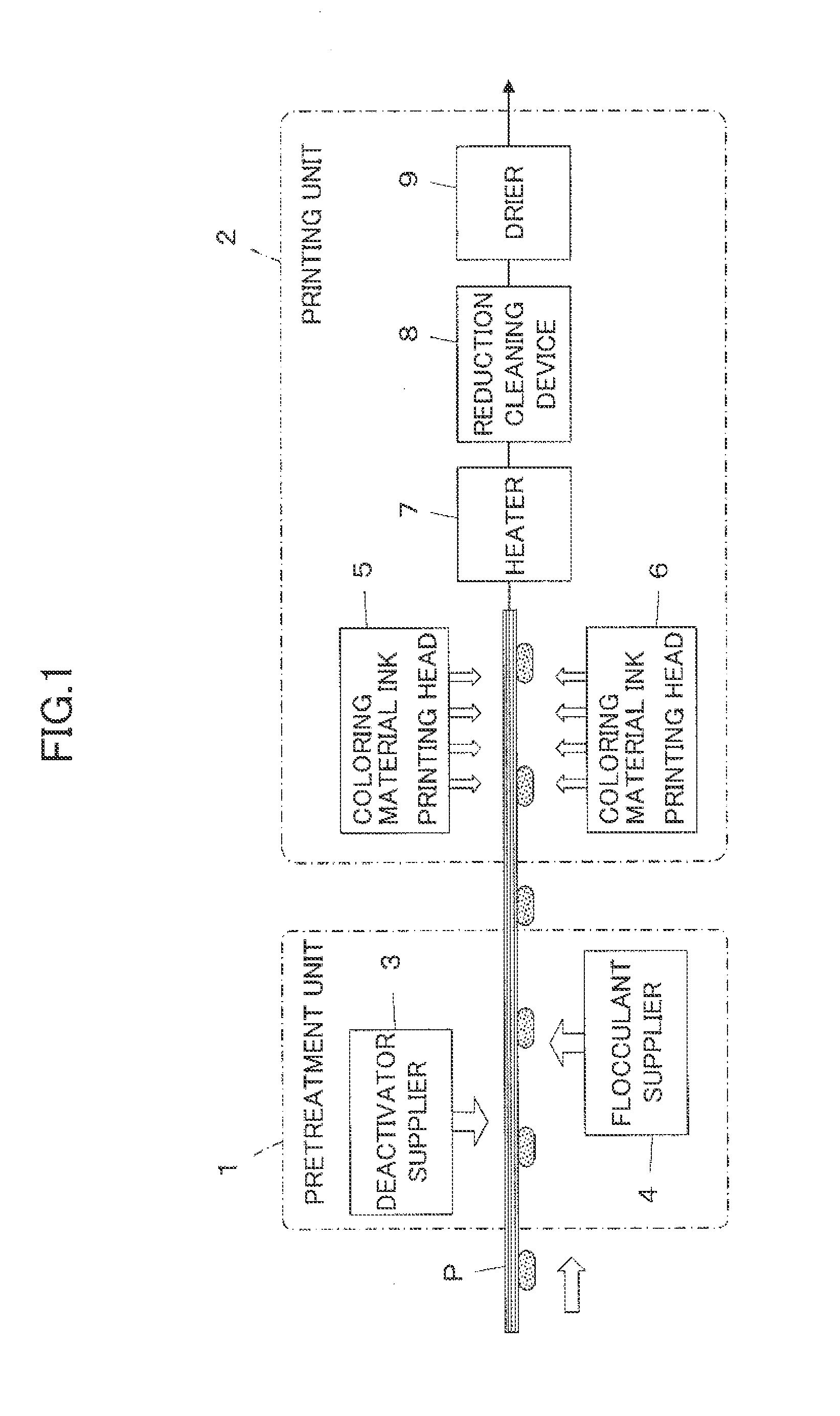 Printing method and printing device