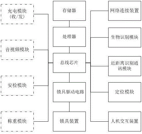 Treasure box mailing system and method