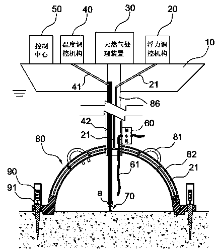 Submarine gas receiving facility with built-in heating pipe