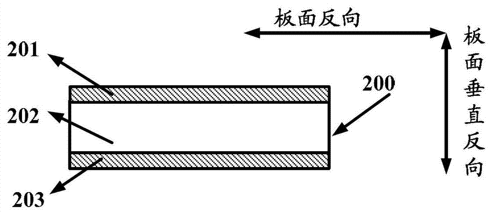 Processing method of multiple electrostatic discharge protection device