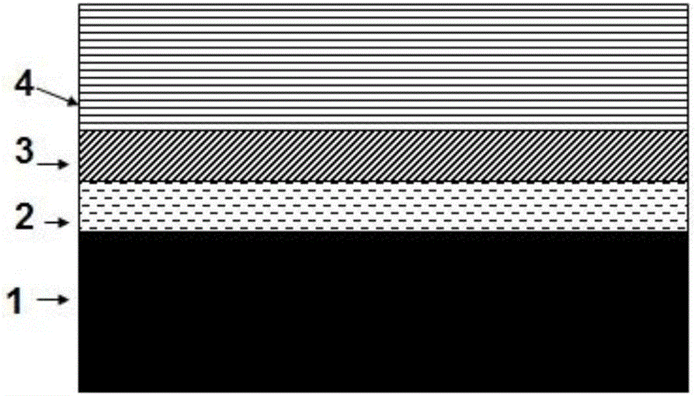 Preparation method for composite coating of cutter