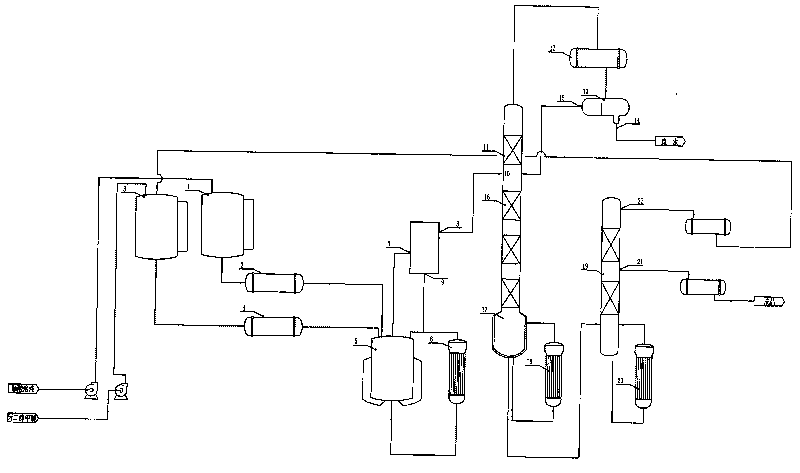 Method for producing propylene glycol methyl ether acetate