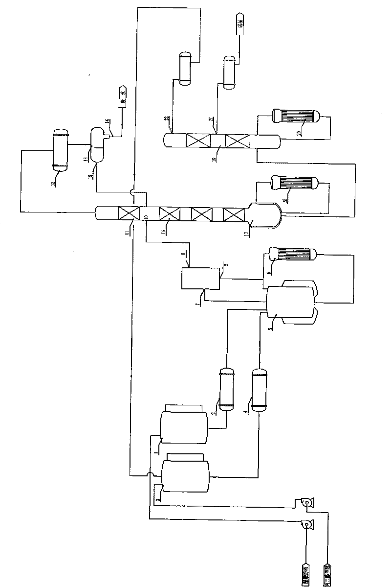 Method for producing propylene glycol methyl ether acetate