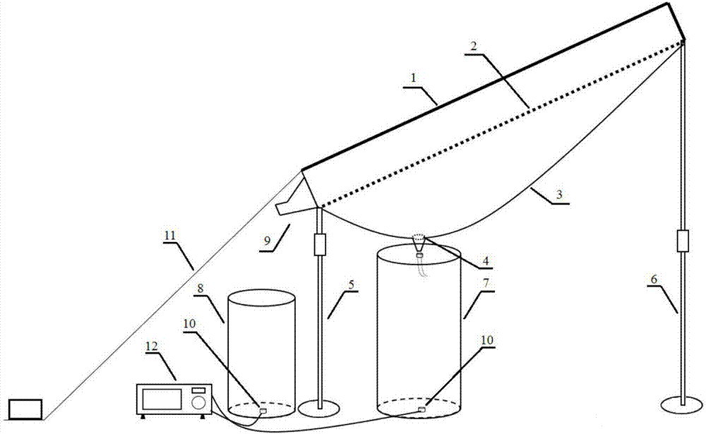 Measuring apparatus for simulating hydrologic regime of litter layer on slope of forest