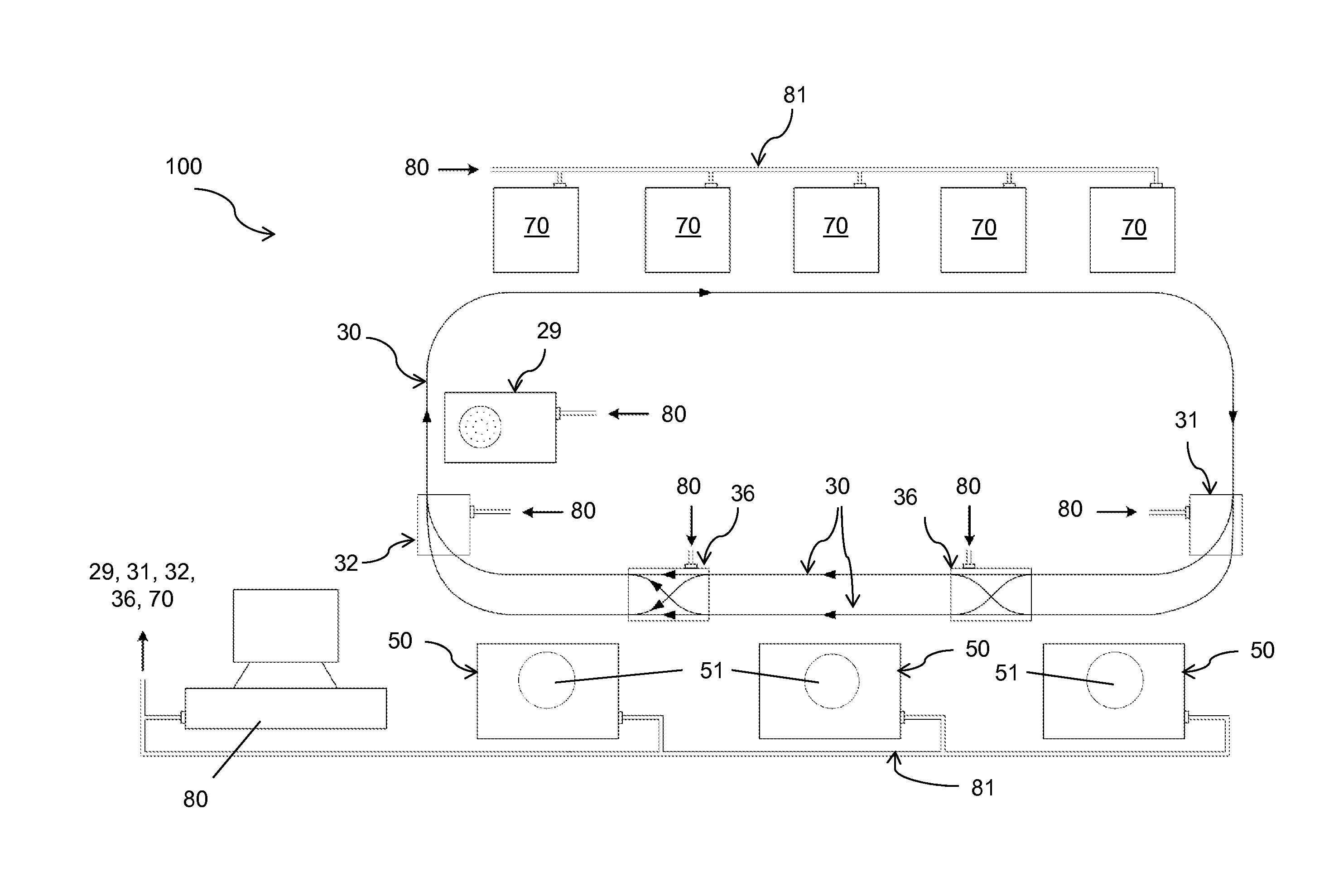 Scalable automated cooking system having small footprint and reduced labor cost