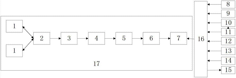 Unmanned aerial vehicle patrolling line corridor method and device based on millimeter-wave radar