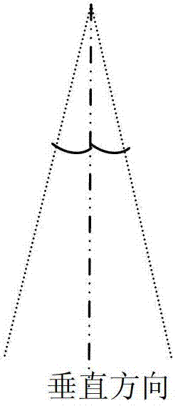 Unmanned aerial vehicle patrolling line corridor method and device based on millimeter-wave radar