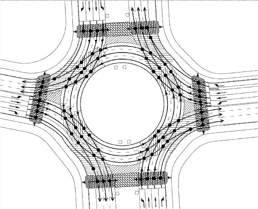 Four-way ring intersection traffic response control method