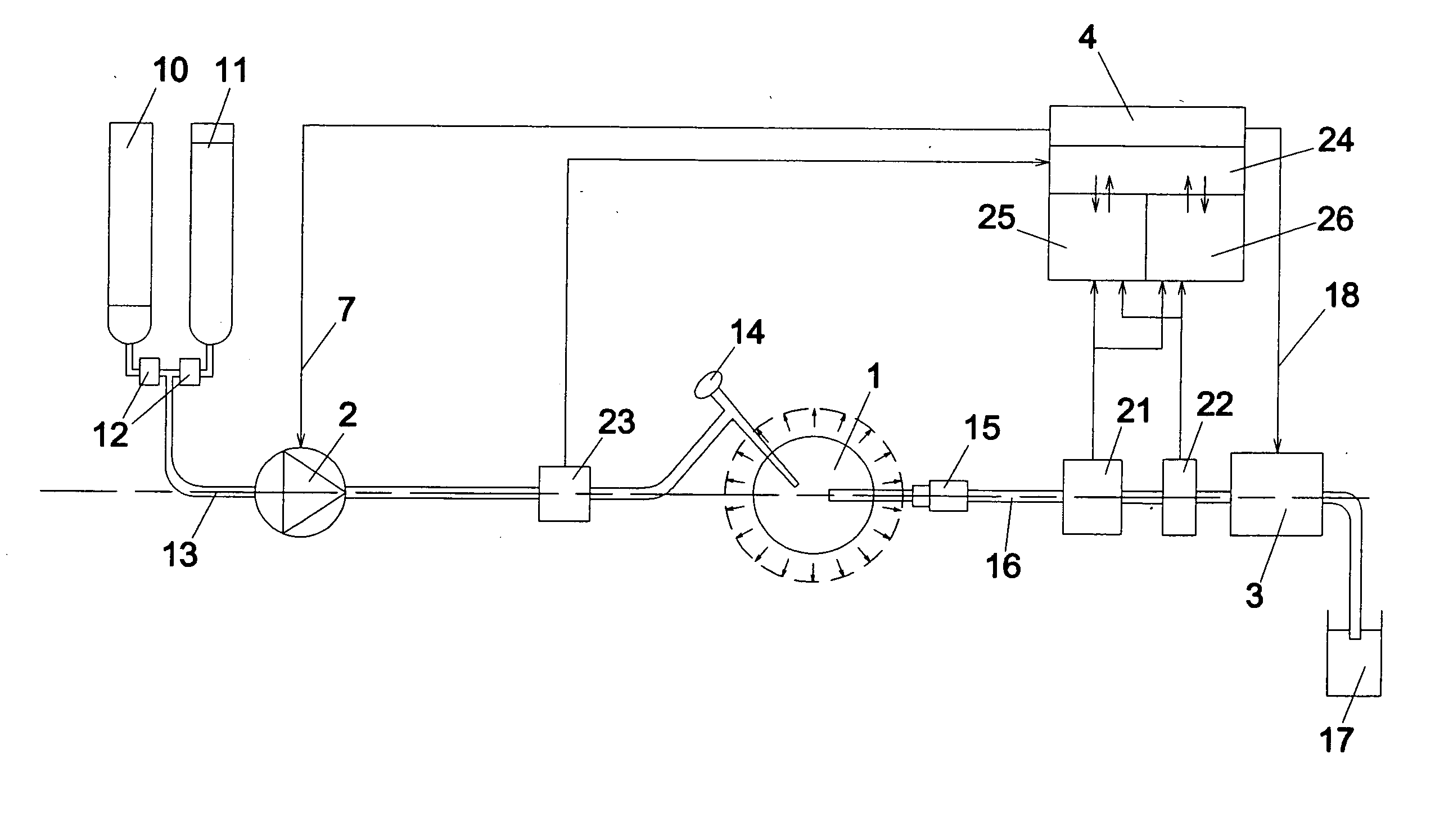 Method and device for irrigation of body cavities