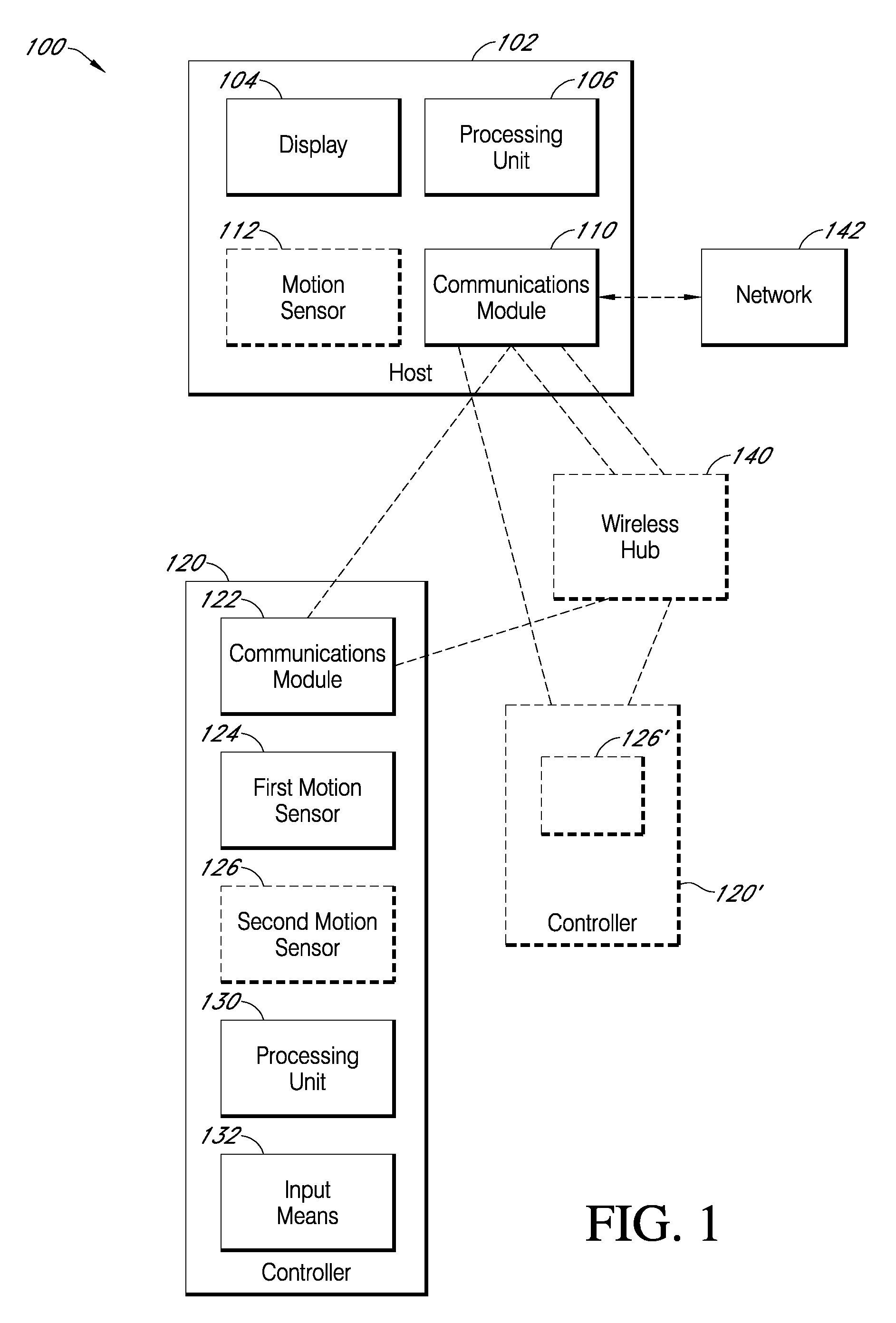 Multi-resolution pointing system