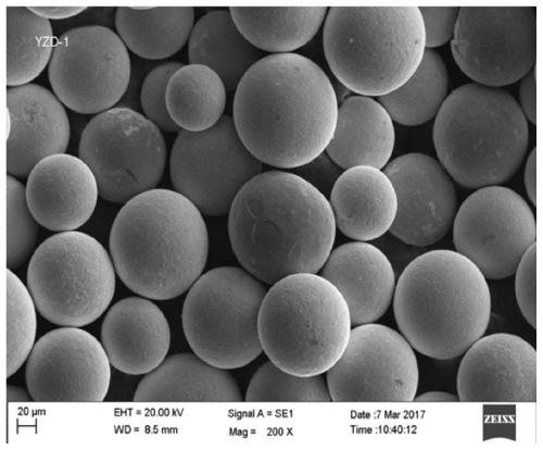 Wear-resistant alloy material and plasma surfacing welding process of shield tunneling machine wear-resistant cutter ring