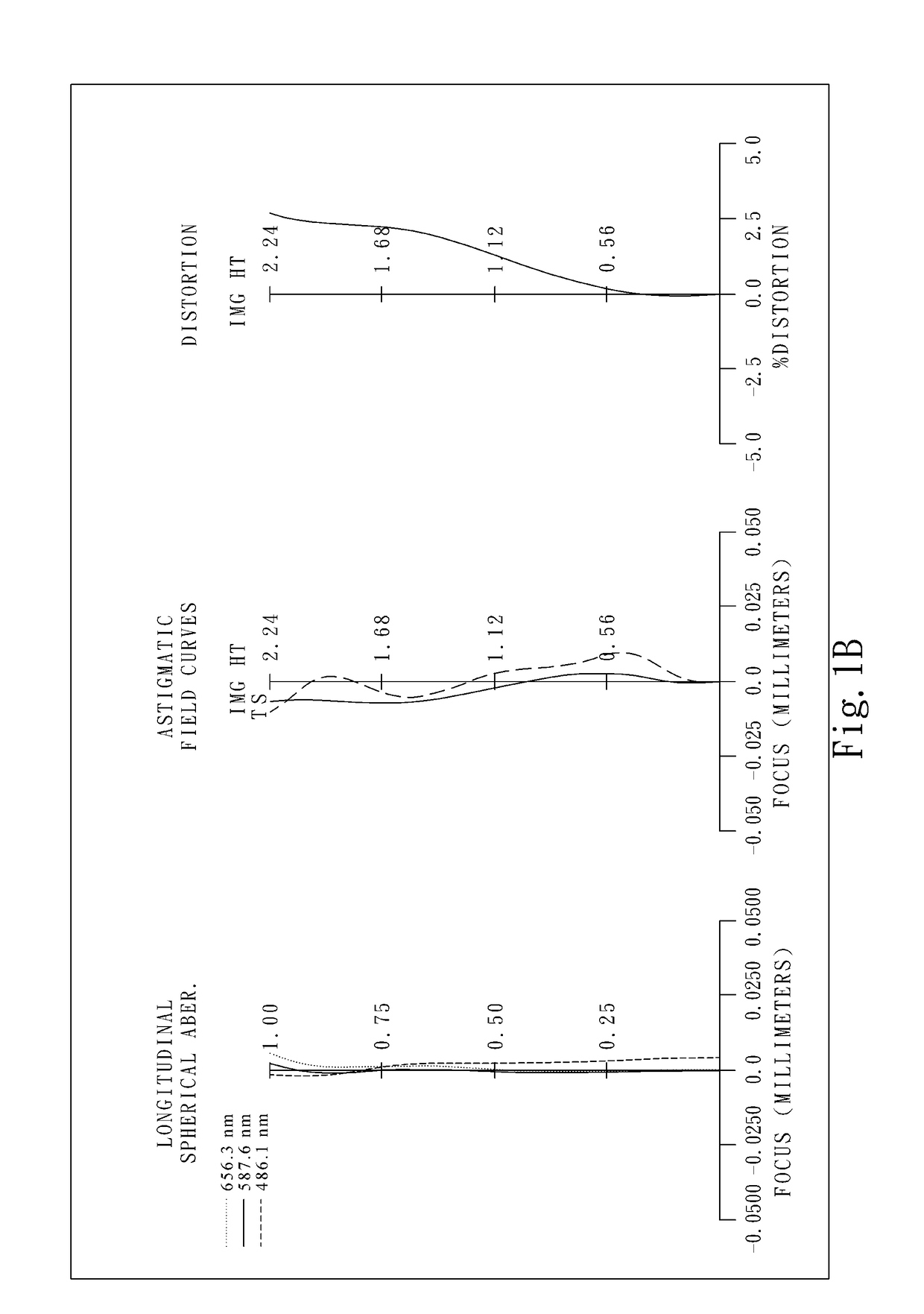 Optical image capturing lens assembly