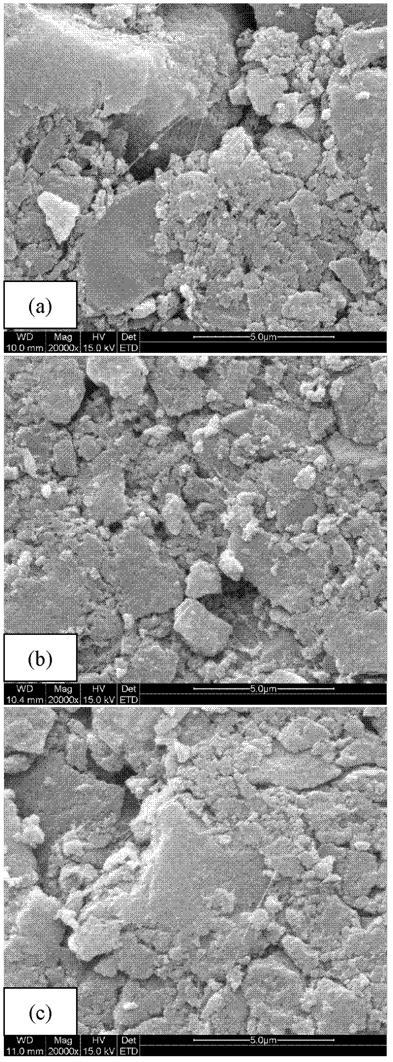 Microbial fuel cell air cathode and preparation method thereof