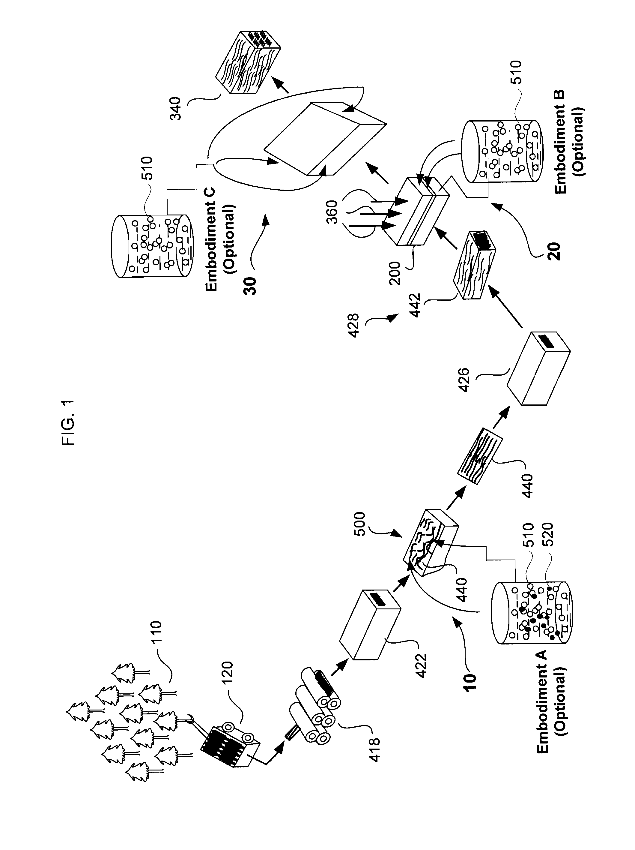 System and Method For The Preservative Treatment of Engineered Wood Products