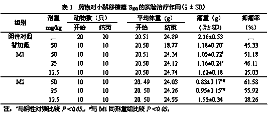 Tegafur derivative containing 1,3,4-thiadiazole heterocyclic ring and amide group