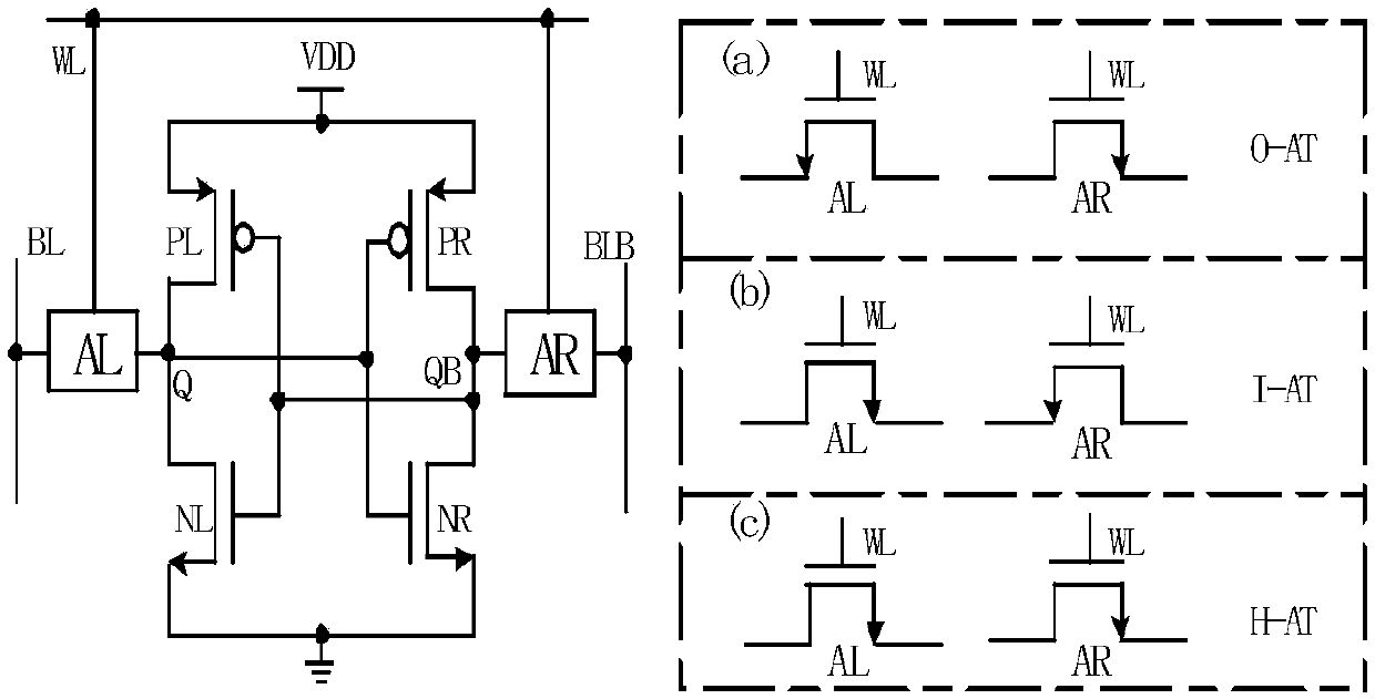 A 12T TFET SRAM cell circuit having ultra-low power consumption and high write margin