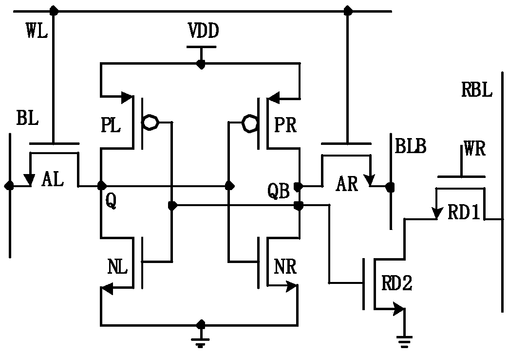 A 12T TFET SRAM cell circuit having ultra-low power consumption and high write margin