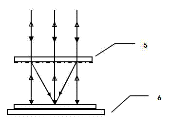 Bifocal wave zone plate interference microscopic-inspection apparatus for detecting flat mask defect