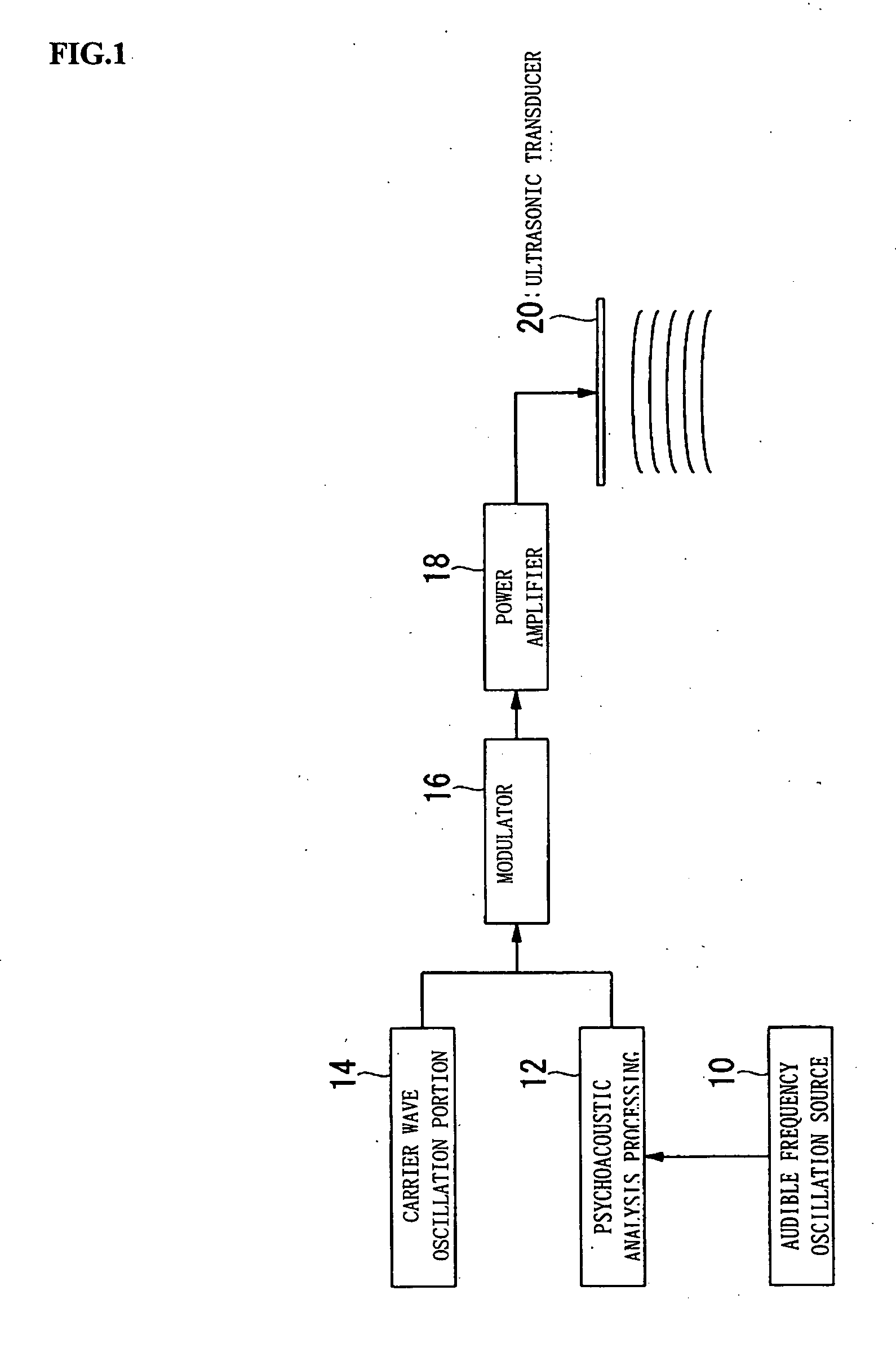 Ultrasonic speaker and audio signal playback control method for ultrasonic speaker