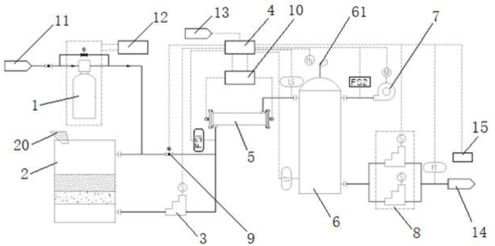 Compact secondary water supply on-site sodium hypochlorite preparation device and control method thereof