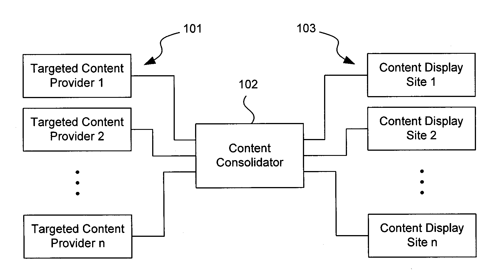 Targeted television content display