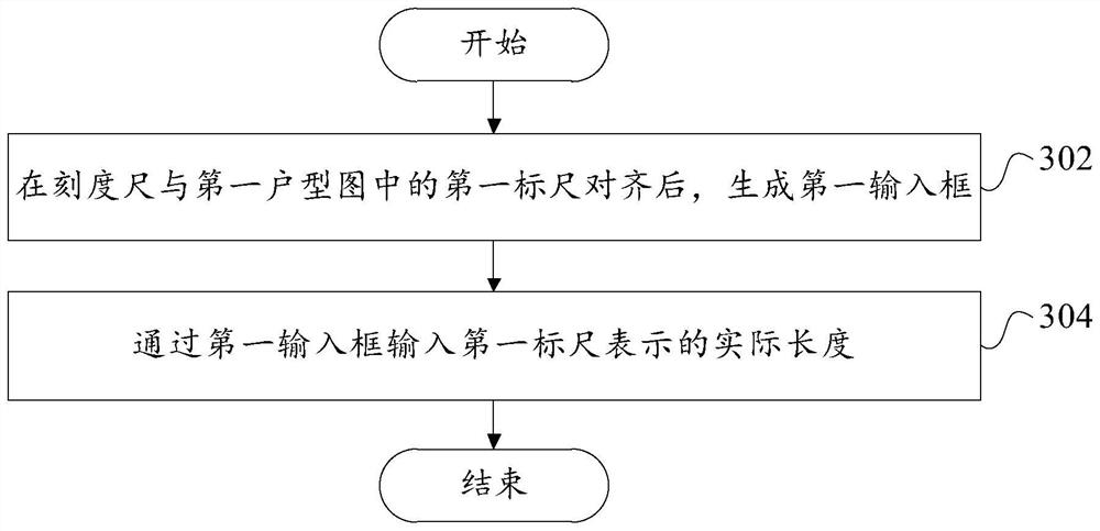 Display method and device of house type image, electronic equipment and readable storage medium