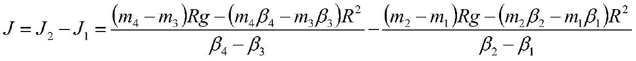 Micro force dynamic rotation measurement system and measurement and calibration method