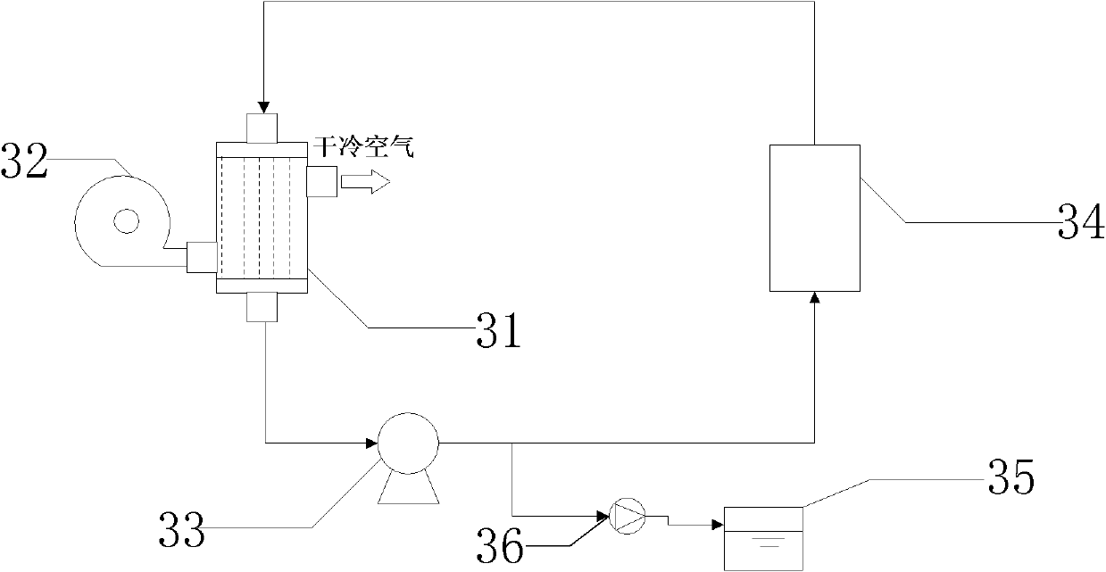 Novel dehumidifying apparatus on basis of hydrophilic/hydrophobic composite microporous membranes under microgravity