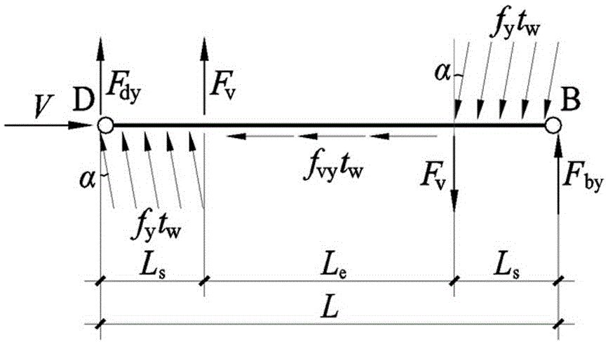 Analysis model and calculation method for anti-side bearing capacity of anti-buckling steel plate shear wall