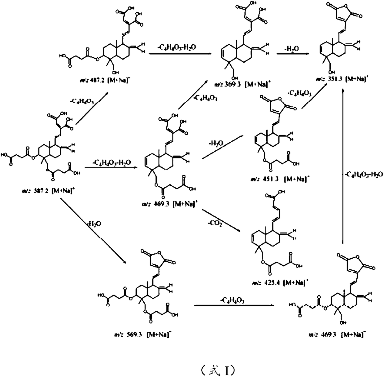 Preparation method of potassium sodium dehydroandroandrographolide succinate