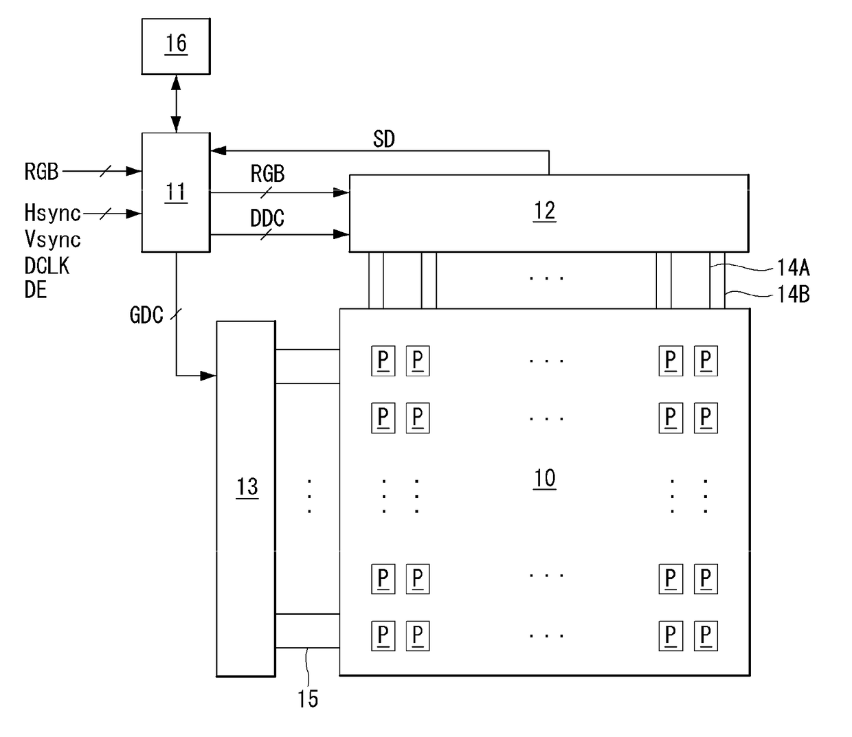 Display Device