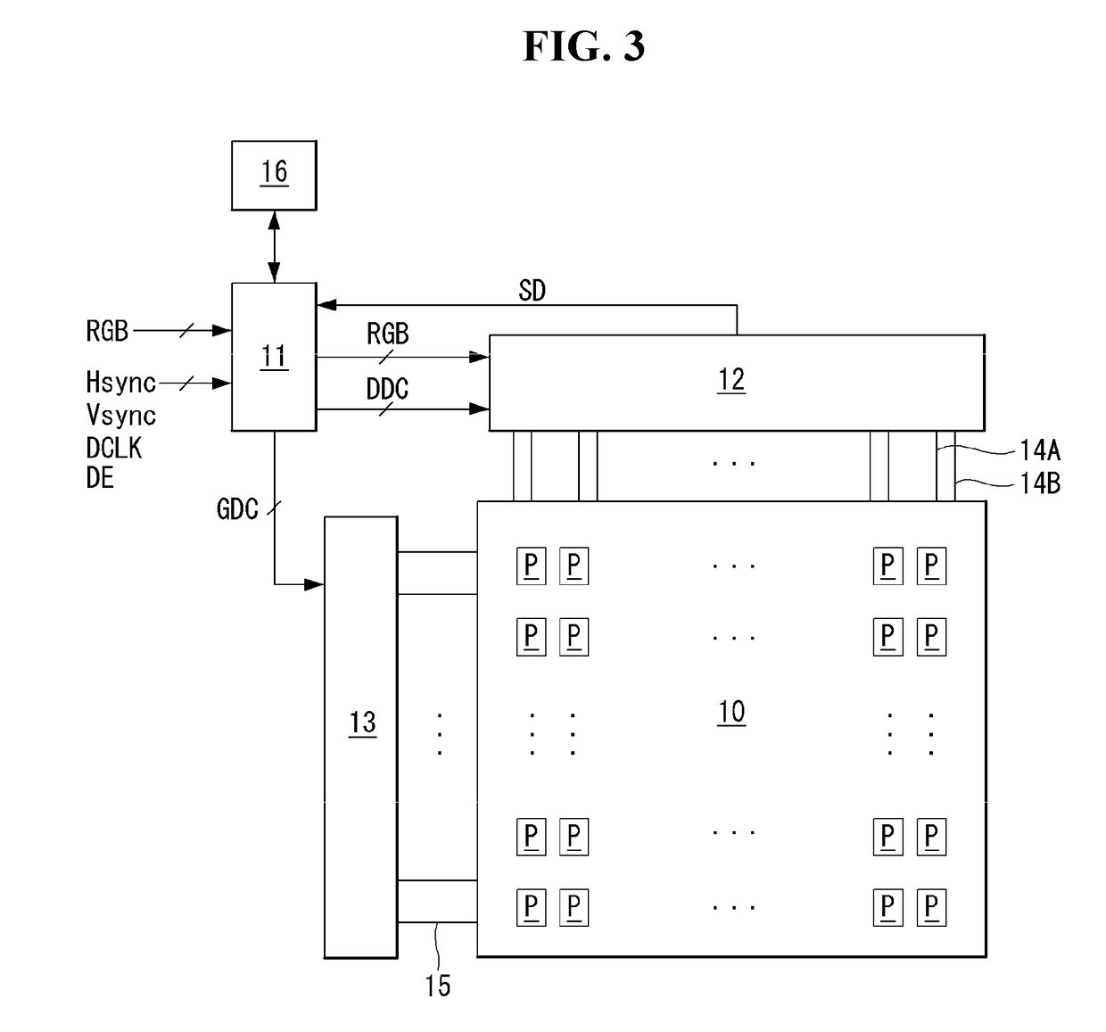 Display Device