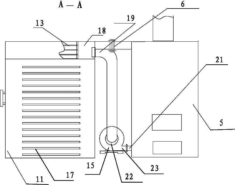 Drying boxes for hot-blast air furnace