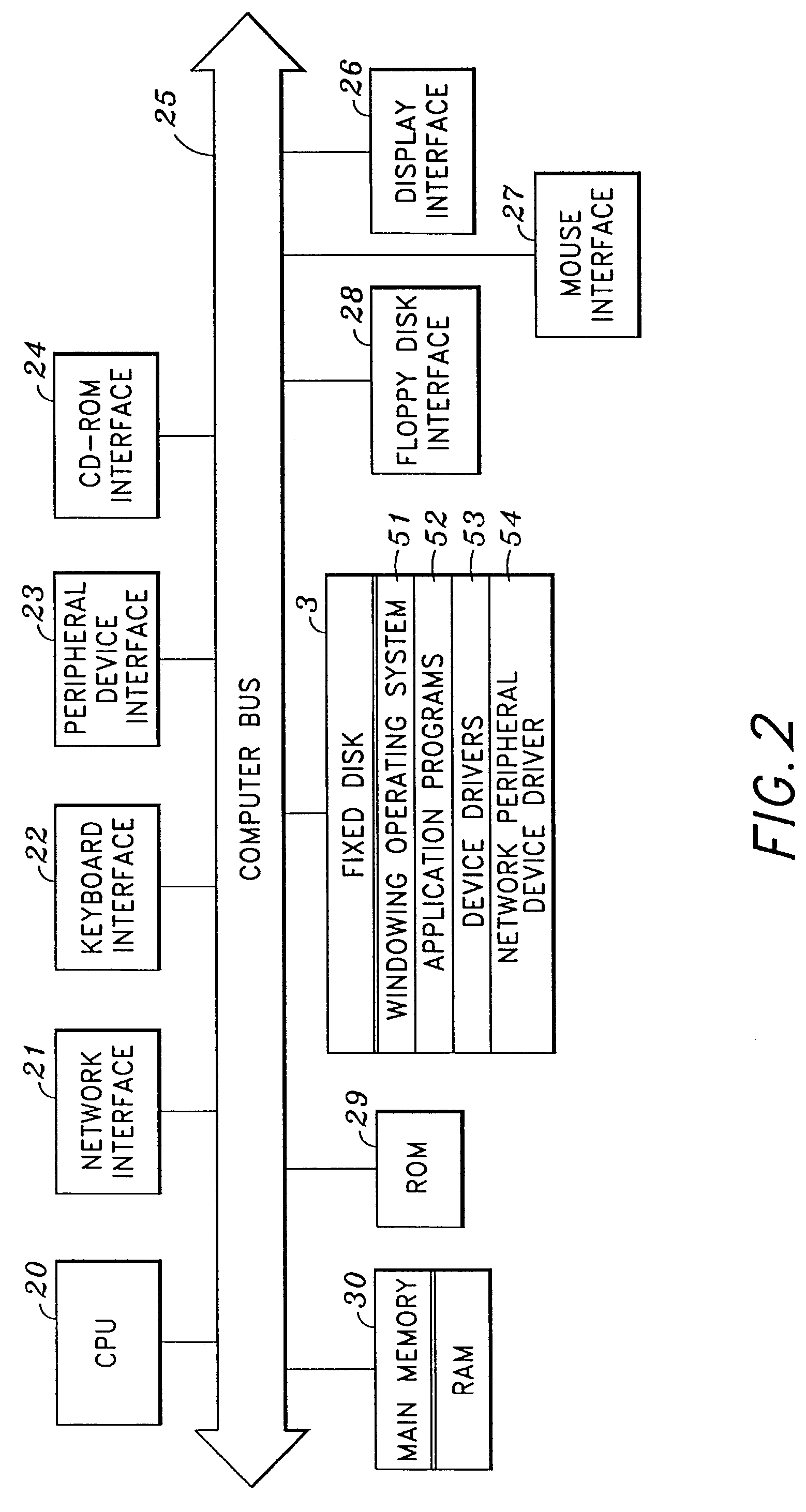 Two-pass device access management