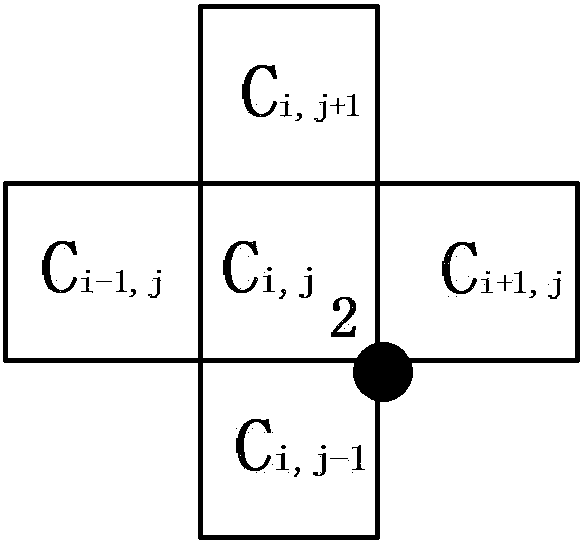 A method and device for indoor wireless positioning