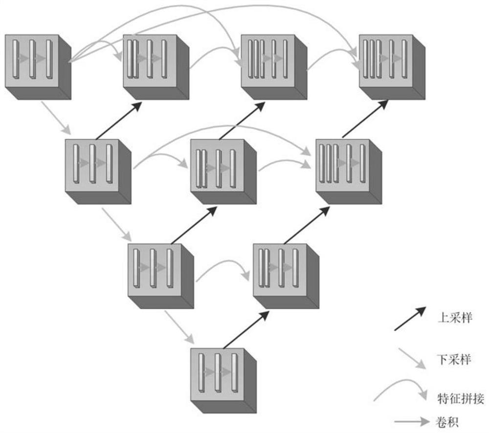 Epilepsy drug treatment outcome prediction method and device based on multi-modal radiomics