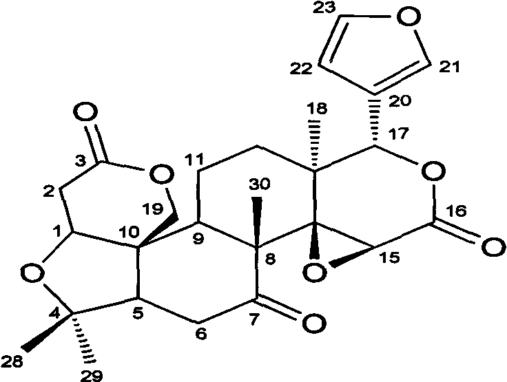 Medicinal evodia fruit lactone and polysaccharide extracts for treating digestive tract diseases, and preparation method and application thereof