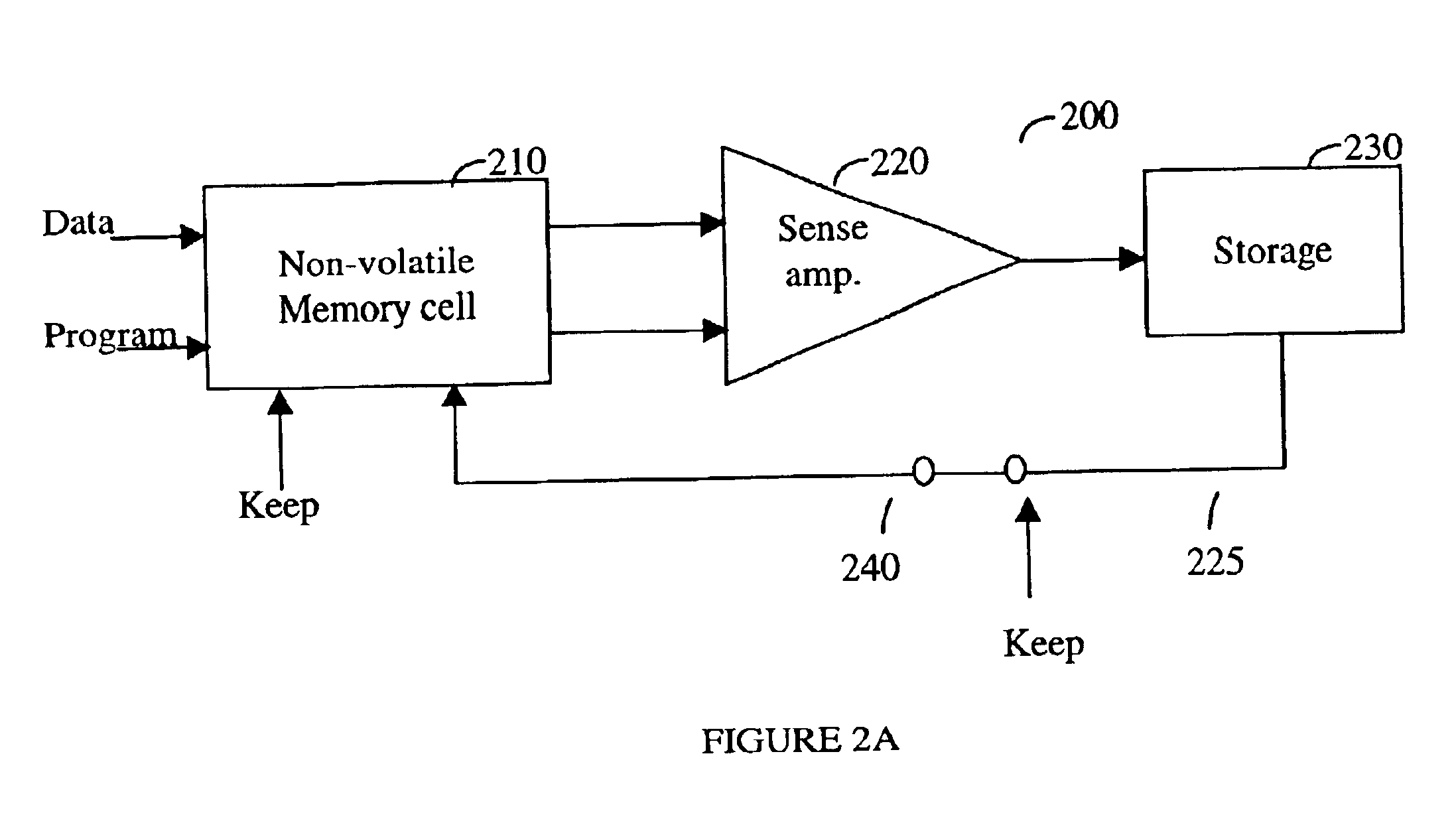 Methods and apparatuses for maintaining information stored in a non-volatile memory cell