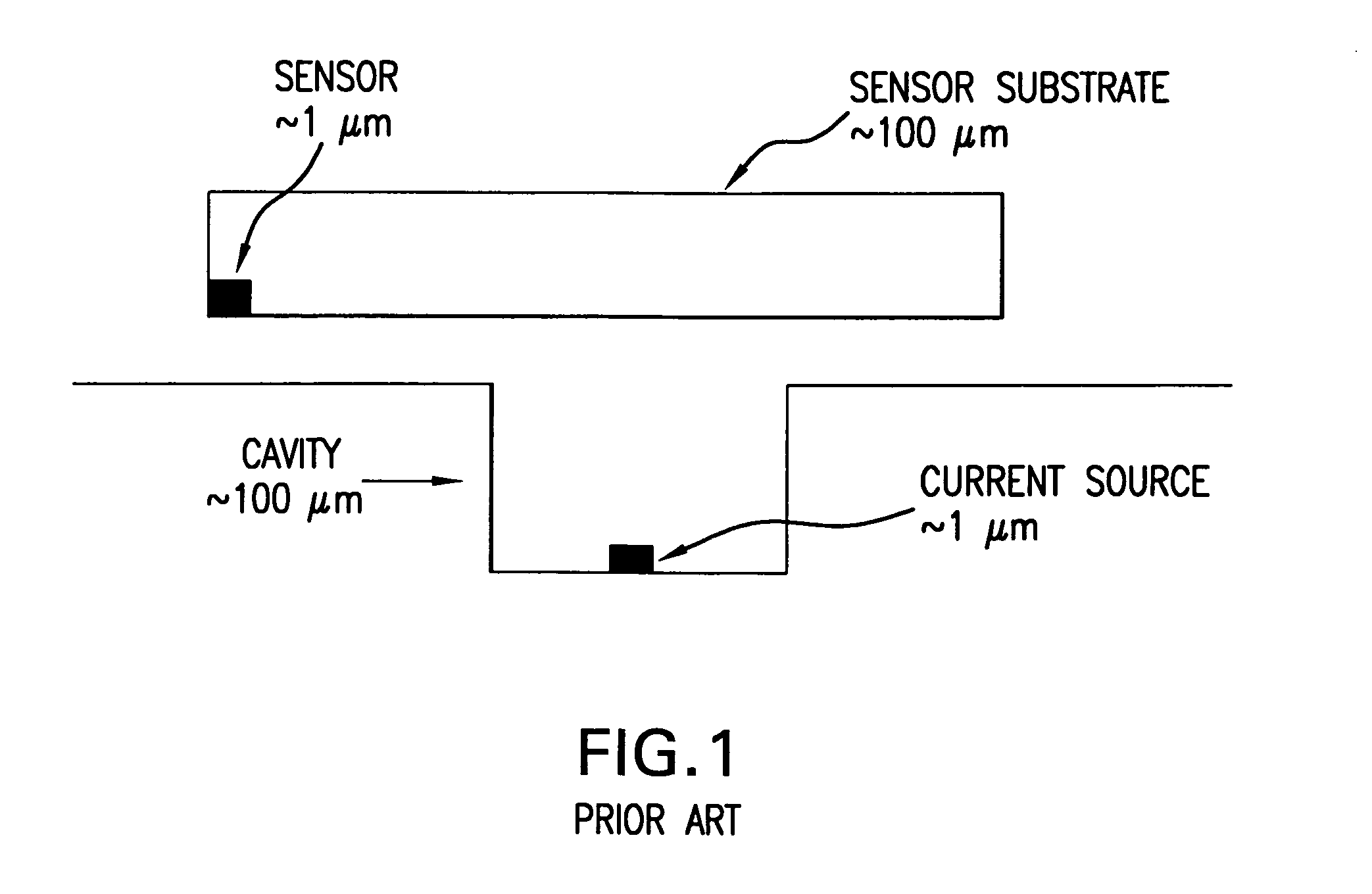 Method and system for high resolution current imaging by direct magnetic field sensing