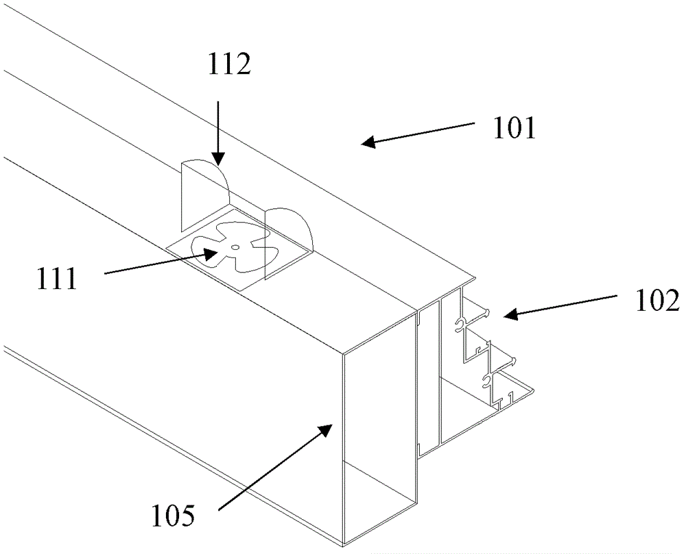 a ventilation profile